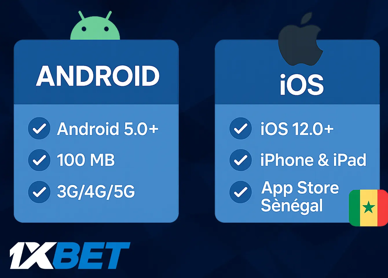 Configuration requise pour l'application 1xbet